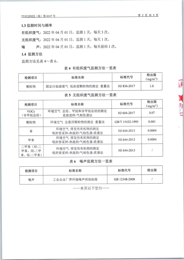 4月份泉城阀门有限公司-焊烟、抛丸、有组织、无组织废气、噪音检测报告