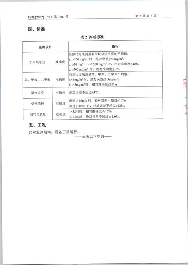 2022年3月23日泉城阀门比对报告